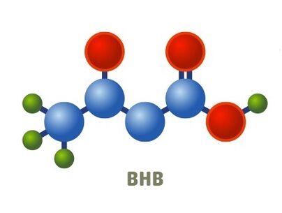 Keto Extreme conține β-hidroxibutirat